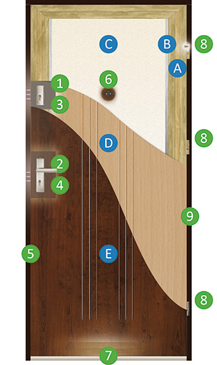 OKNAKRAK&Oacute;W.pl - budowa i przekr&oacute;j wejściowych drzwi do mieszkań