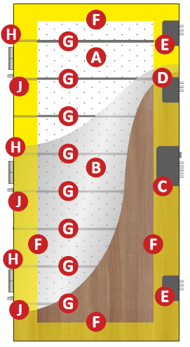 OKNAKRAK&Oacute;W.pl - budowa i przekr&oacute;j wejściowych drzwi od mieszkań