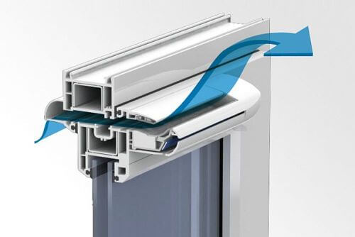 Nawiewniki do okien PVC