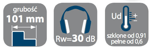 OKNAKRAK&Oacute;W.pl - parametry zewnętrznych drzwi stalowych