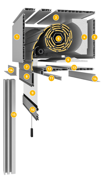 OKNAKRAK&Oacute;W.pl - budowa zewnętrznej rolety nadstawnej (nakładanej)