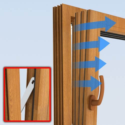 Stopniowany uchył w oknach PVC