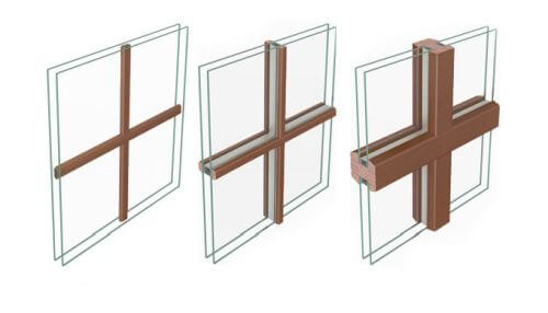 Szprosy do okien PVC